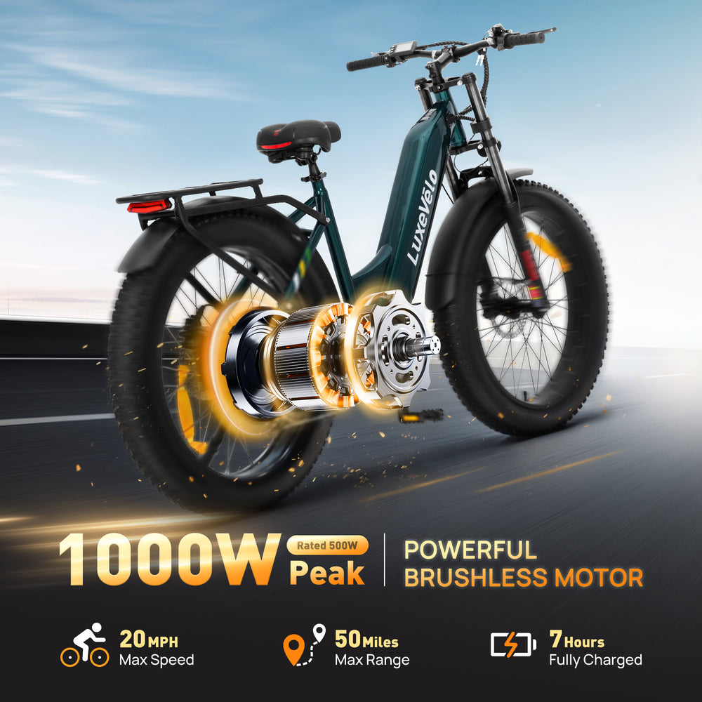 Luxevelo 1000W All-Terrain Electric Bike – Conquer Every Trail