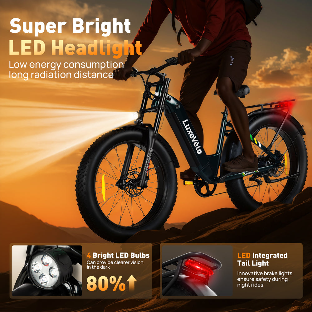 Luxevelo 1000W All-Terrain Electric Bike – Conquer Every Trail